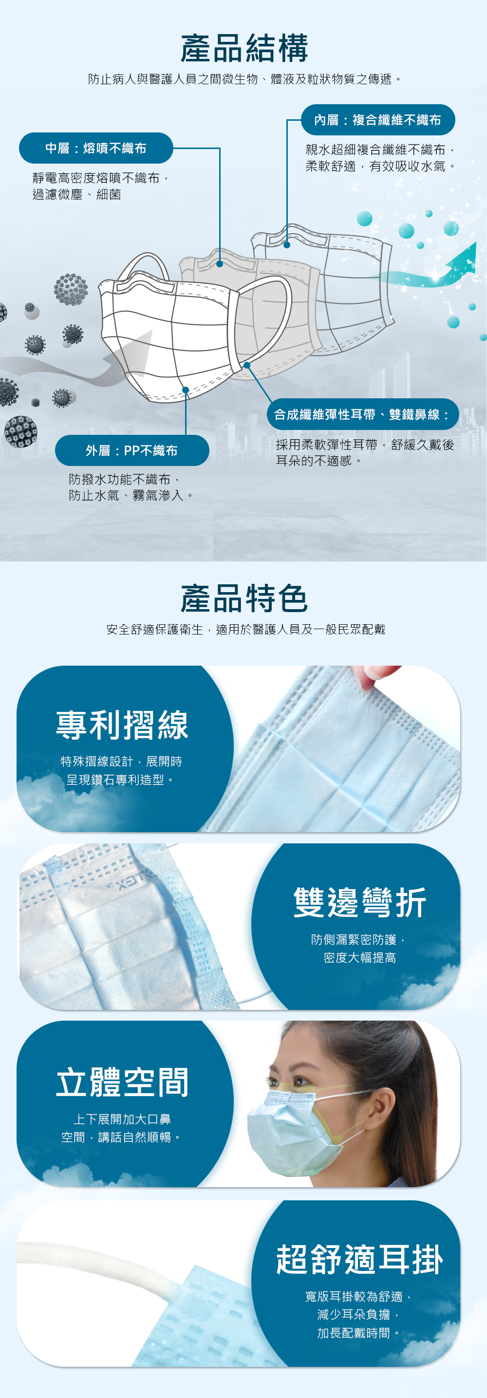 motex鑽石型氣密口罩