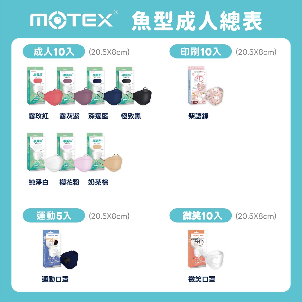 motex 魚型口罩種類