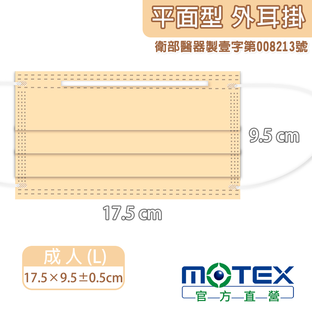 MOTEX 平面尺寸