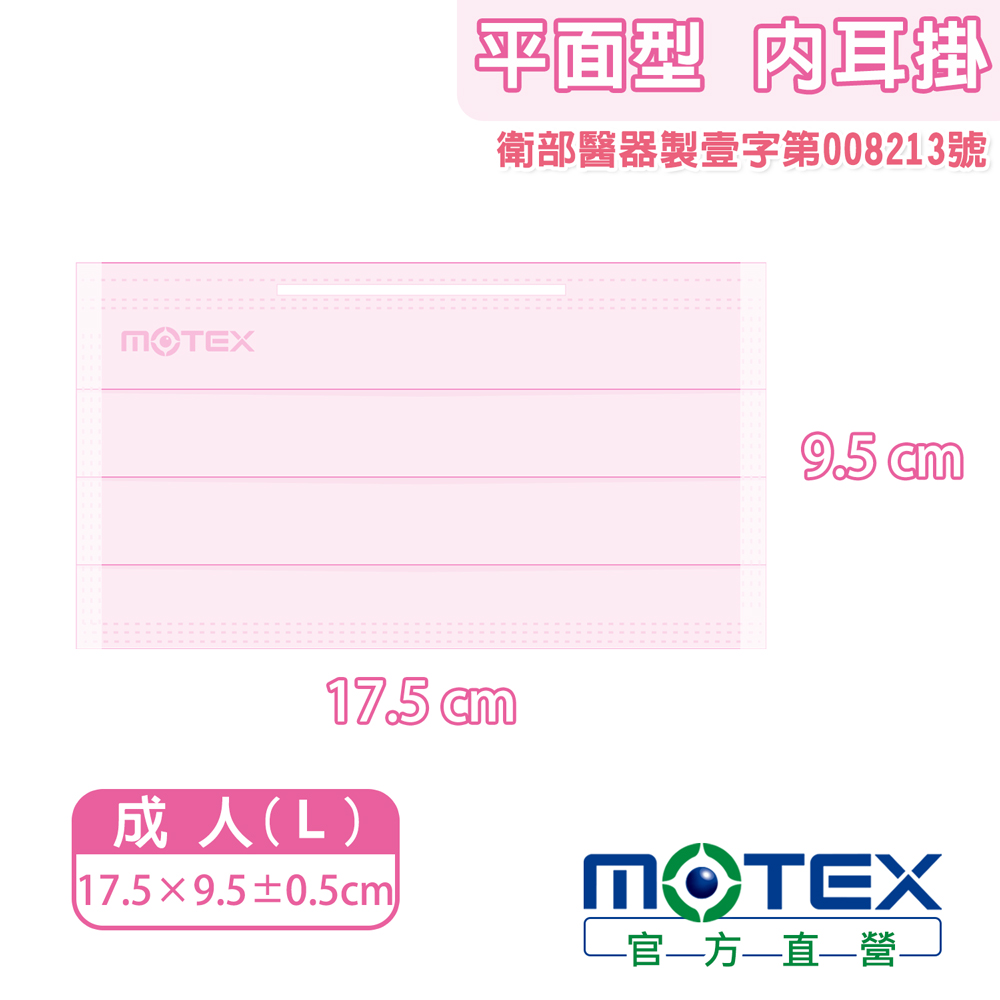 MOTEX平面尺寸