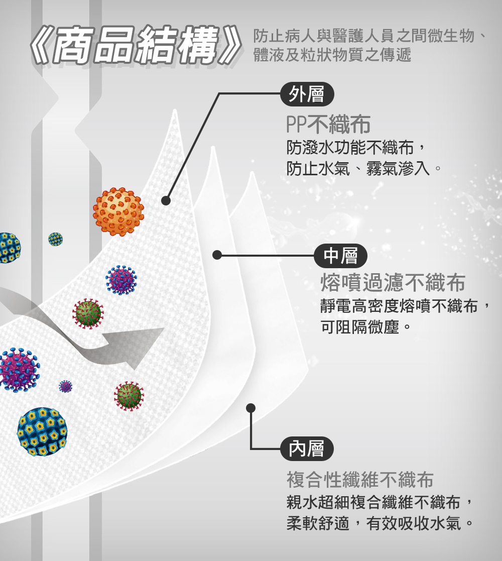 motex摩戴舒黑色口罩