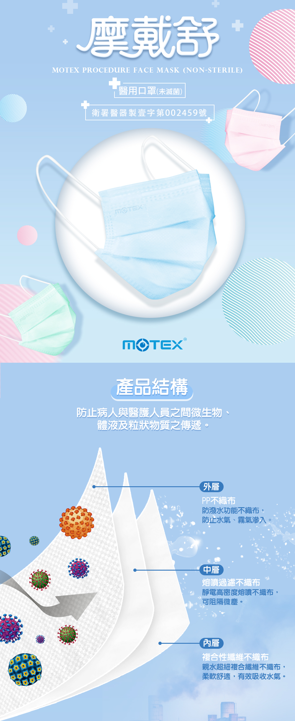MOTEX平面口罩