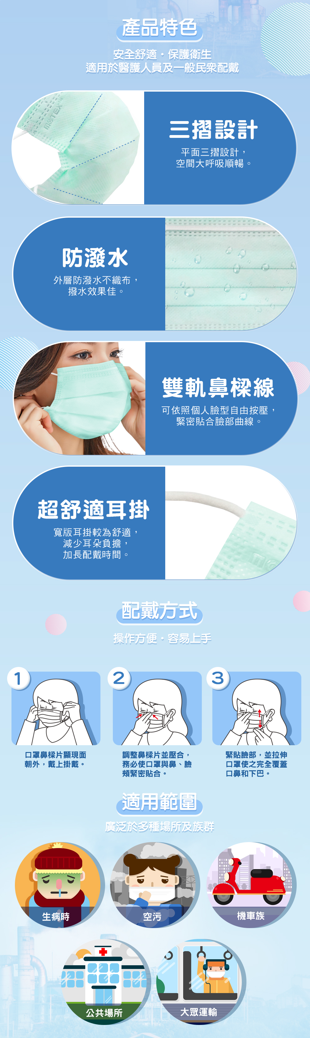 平面醫用口罩熱銷款